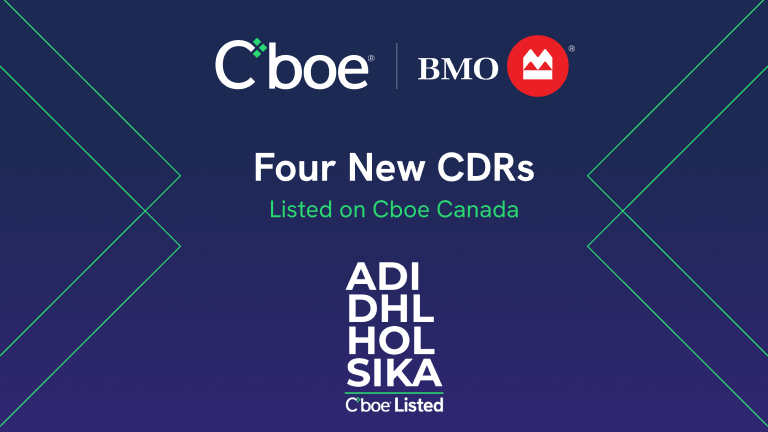 BMO Expands CDR Product Shelf with 4 New Tickers
