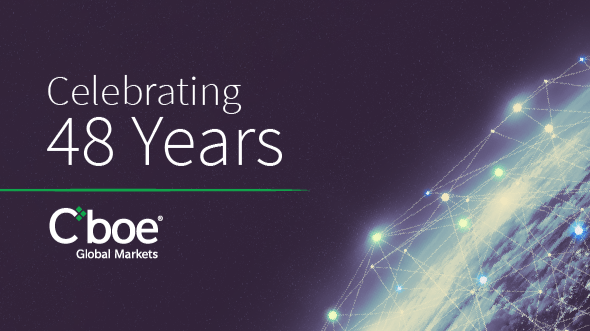 48 Years of Cboe: How Our People Define Us