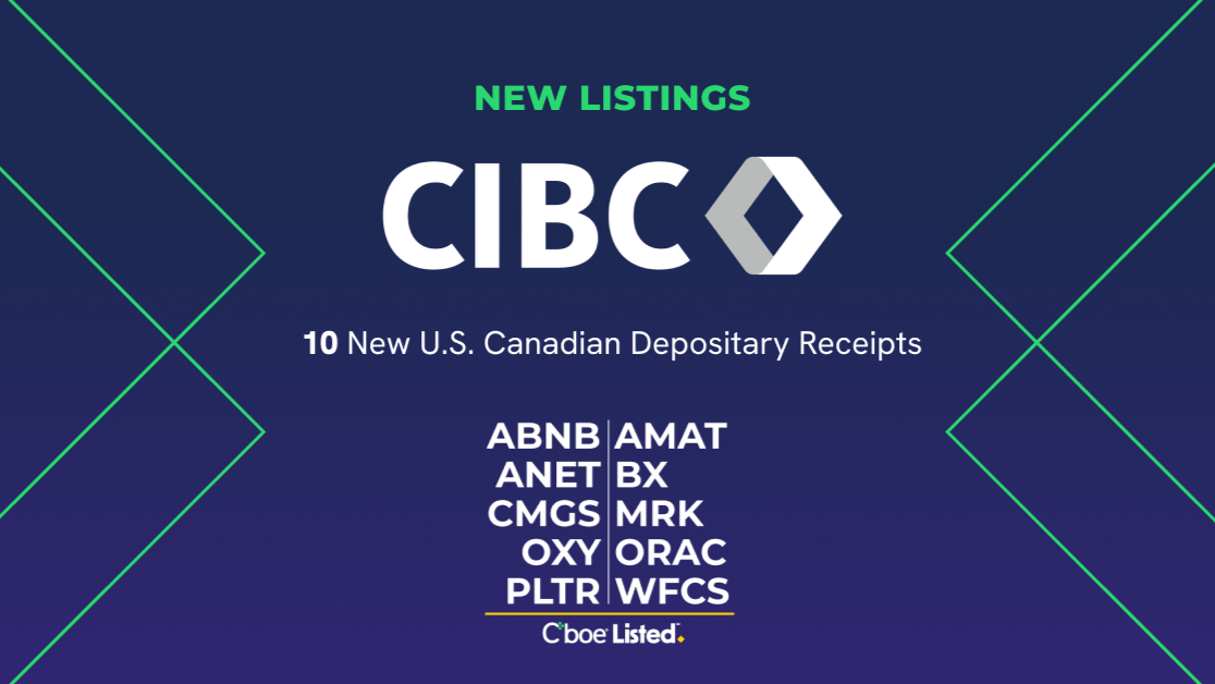CIBC Launches 10 New U.S. Market CDRs on Cboe Canada