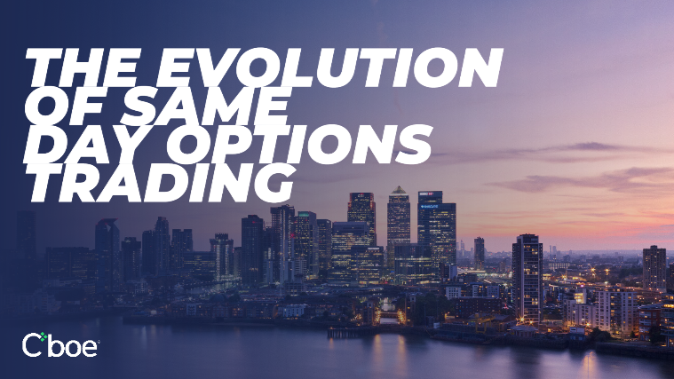 The Evolution of Same Day Options Trading