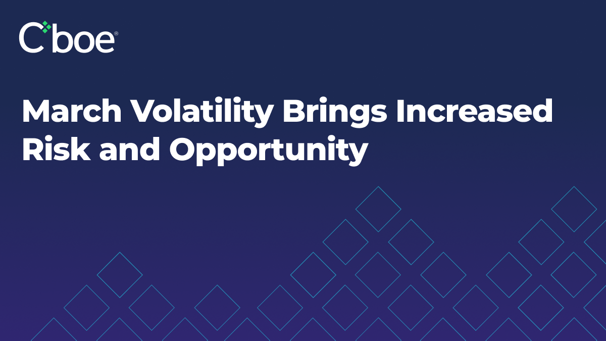 March Volatility Brings Increased Risk and Opportunity