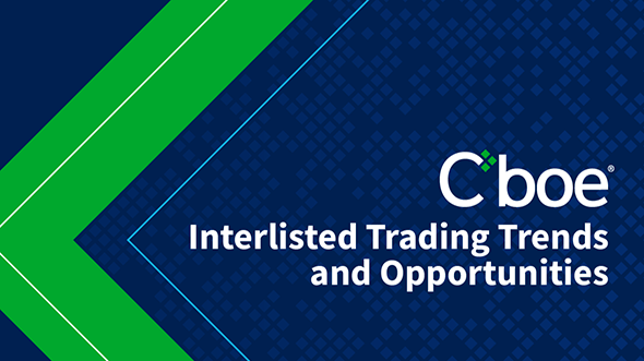 Interlisted Trading Trends and Opportunities