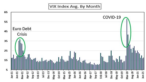 Inside Volatility Trading: A Day, A Week, A Year, A Decade