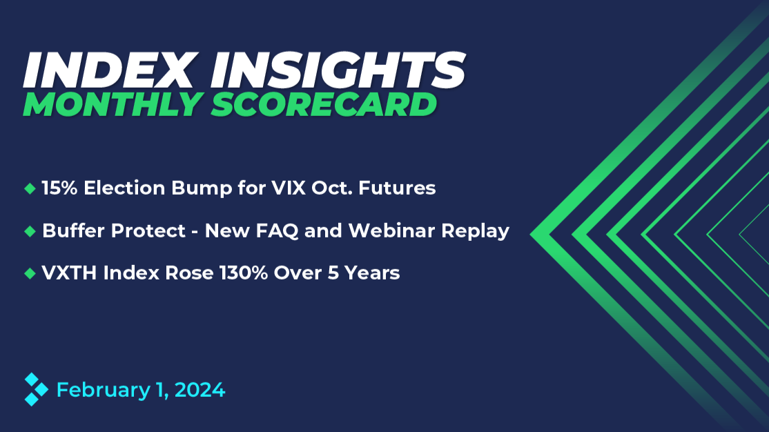15% Election Bump for VIX October Futures