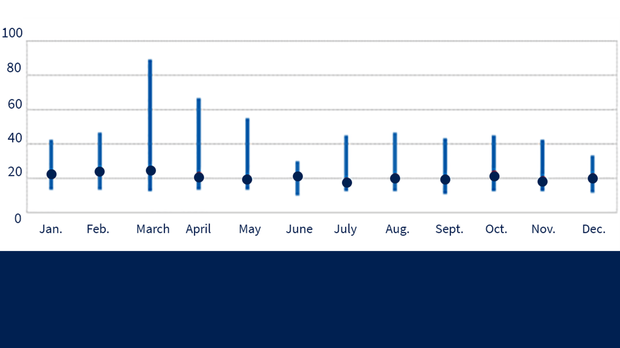 Opportunities to Harvest Volatility During the Annual Russell Reconstitution