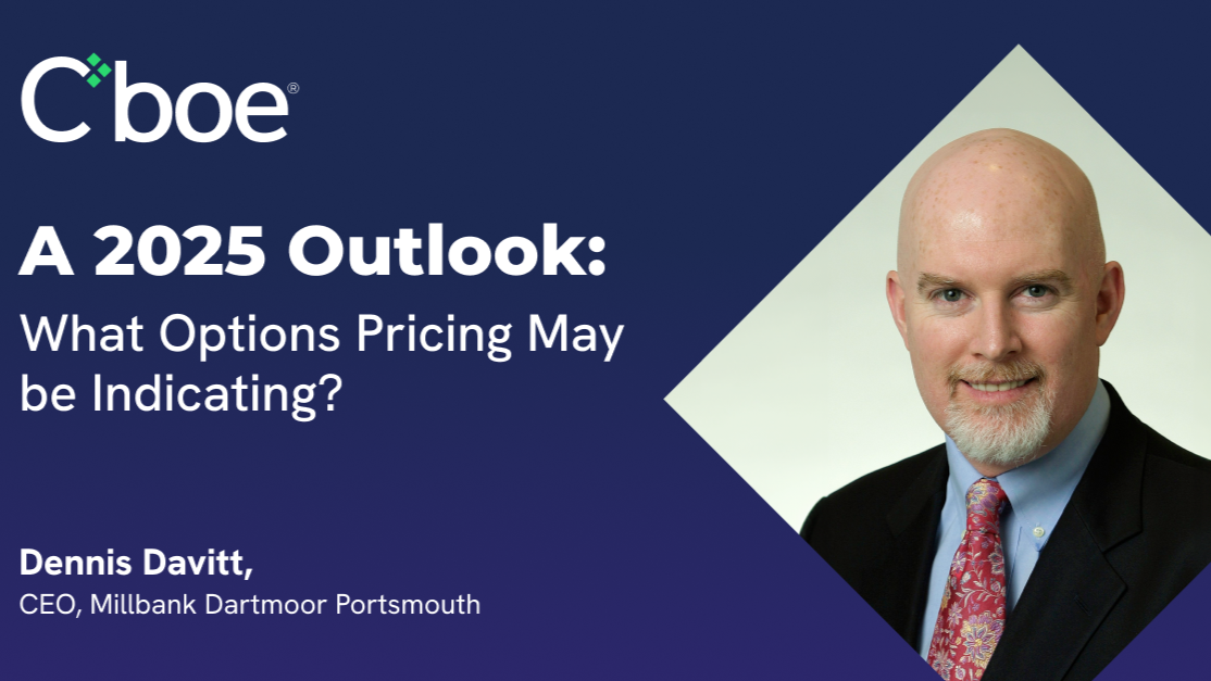 A 2025 Outlook, What Options Pricing May be Indicating?