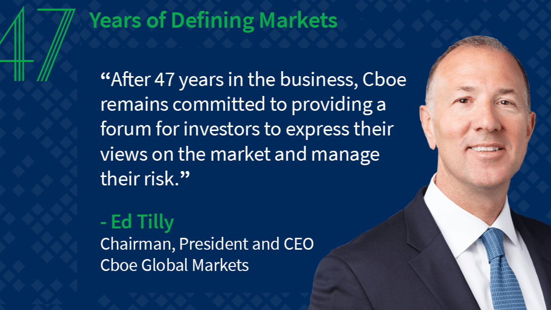 Reflecting on 47 Years of Defining Markets