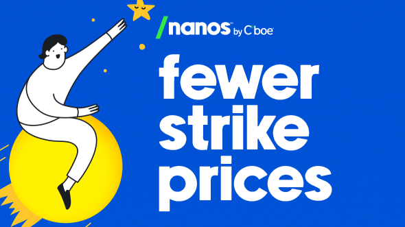 Nanos. Fewer Strikes. Greater Confidence to Trade Options
