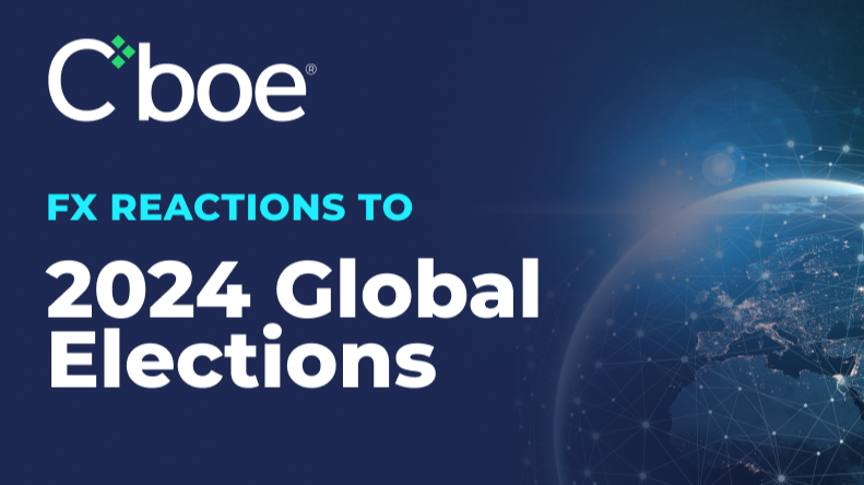 FX Reactions to 2024 Global Elections