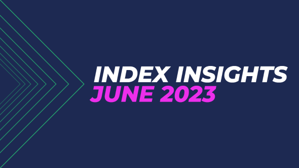 Three Cboe Indices Up More Than 11% in 2023