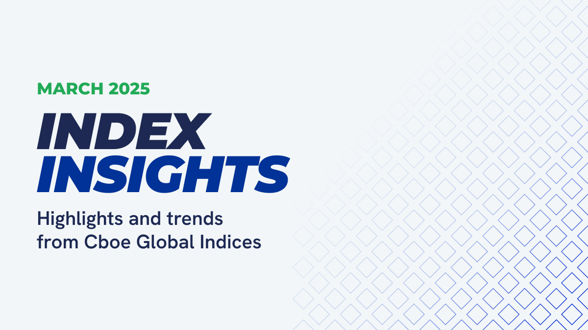 Index Insights: March