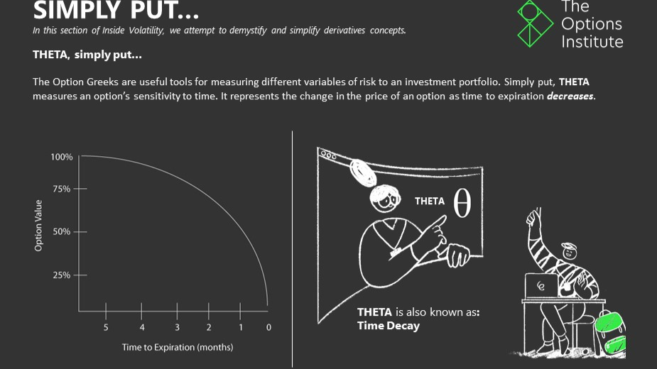 Inside Volatility Newsletter: The Certainty of Volatility
