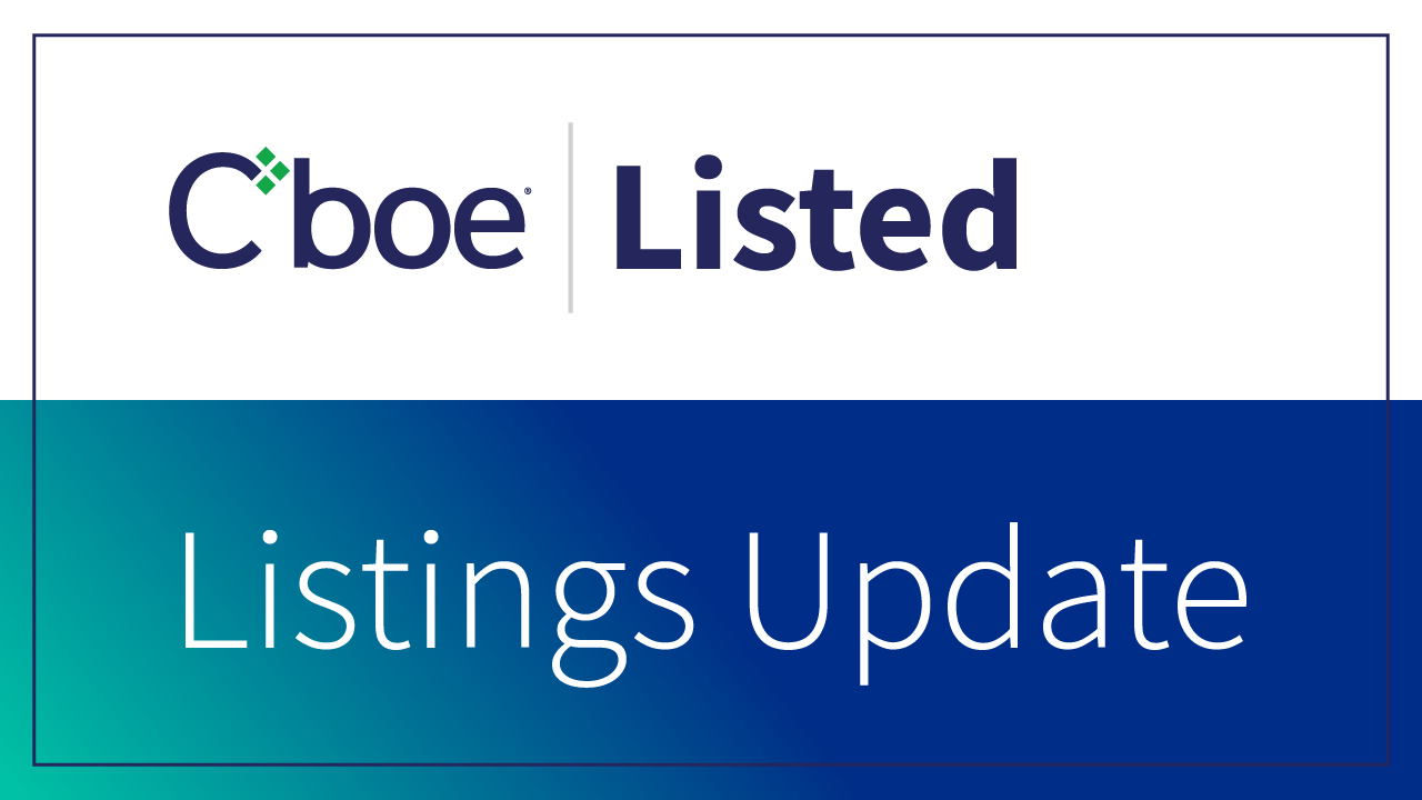 Cboe Listings: Turning Challenges into Opportunities
