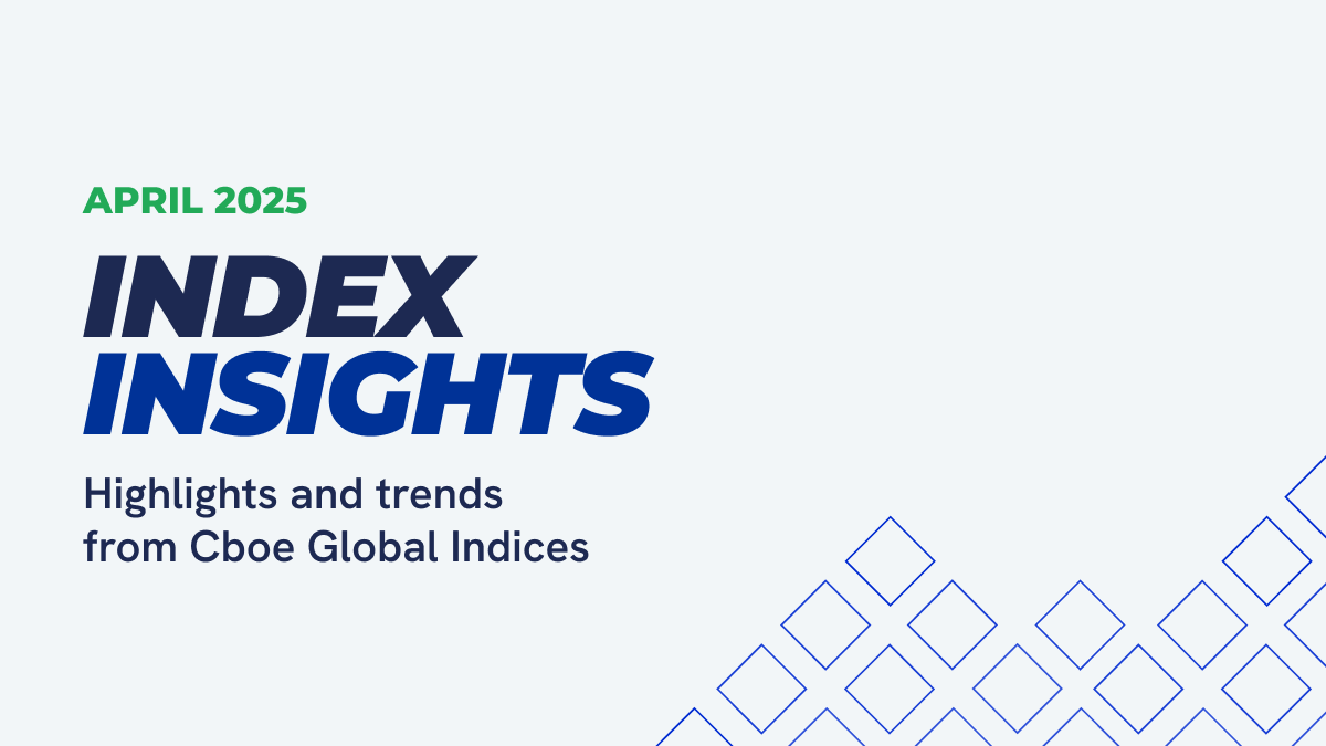 Index Insights: April
