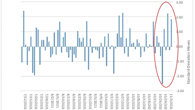 Inside Volatility Trading: Options and Markets to Be Grateful For