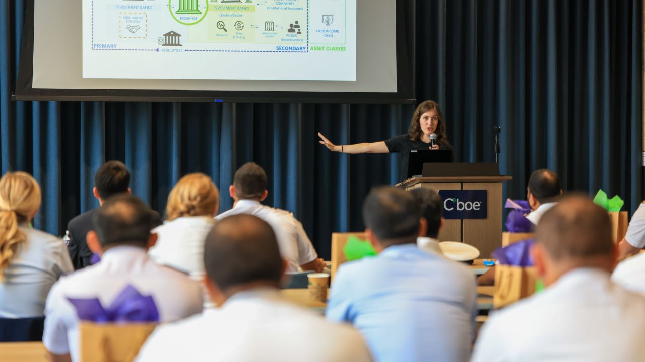 Celebrating 40 Years of Financial Education with The Options Institute