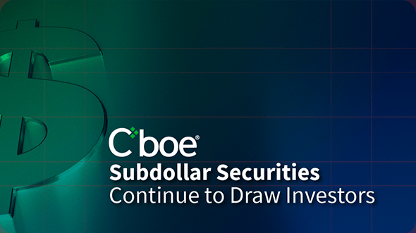 How Subdollar Securities are Trading Now
