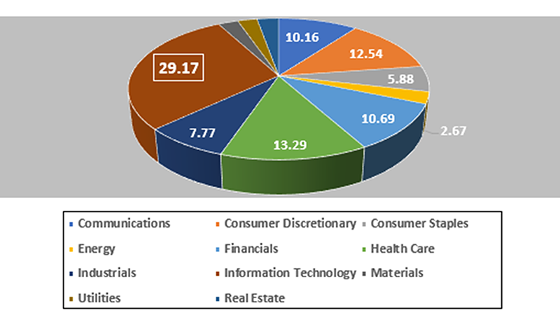Inside Volatility Trading: Mercury and Market Retrograde