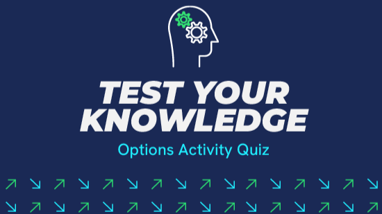 Options Activity Review and Preview