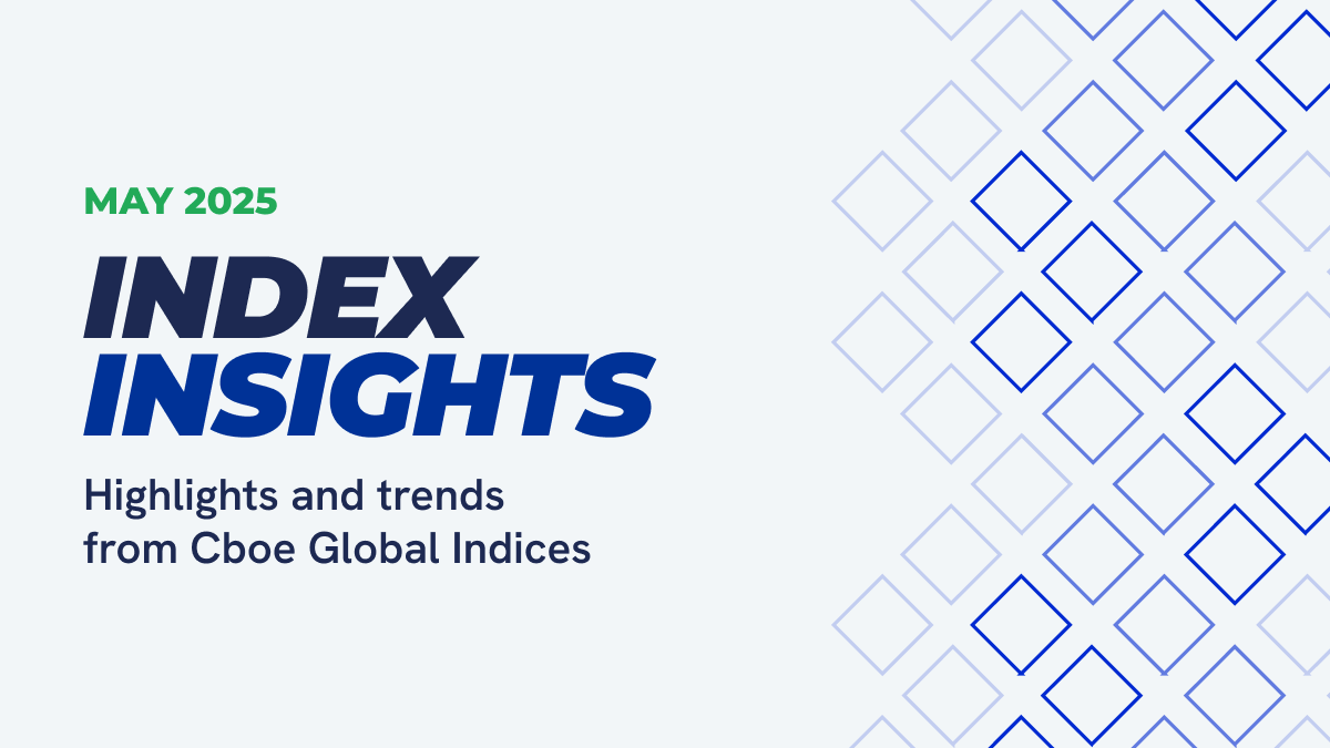 Index Insights: May