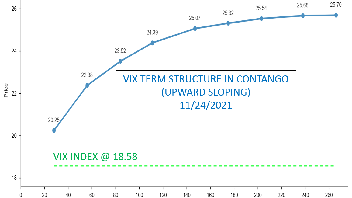 Inside Volatility Trading: Innovation and Visibility in Capital Markets