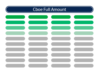 a generic illustration of a table
