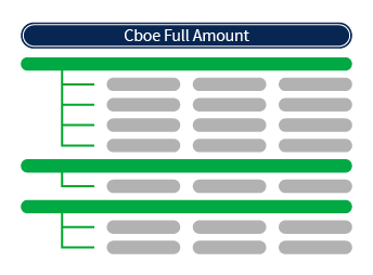 a generic illustration of a table