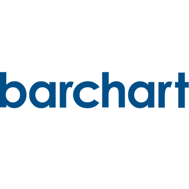 Barchart.com, Inc.